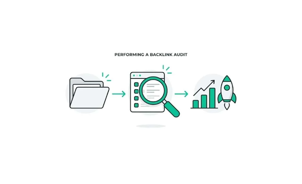 Backlink Audit