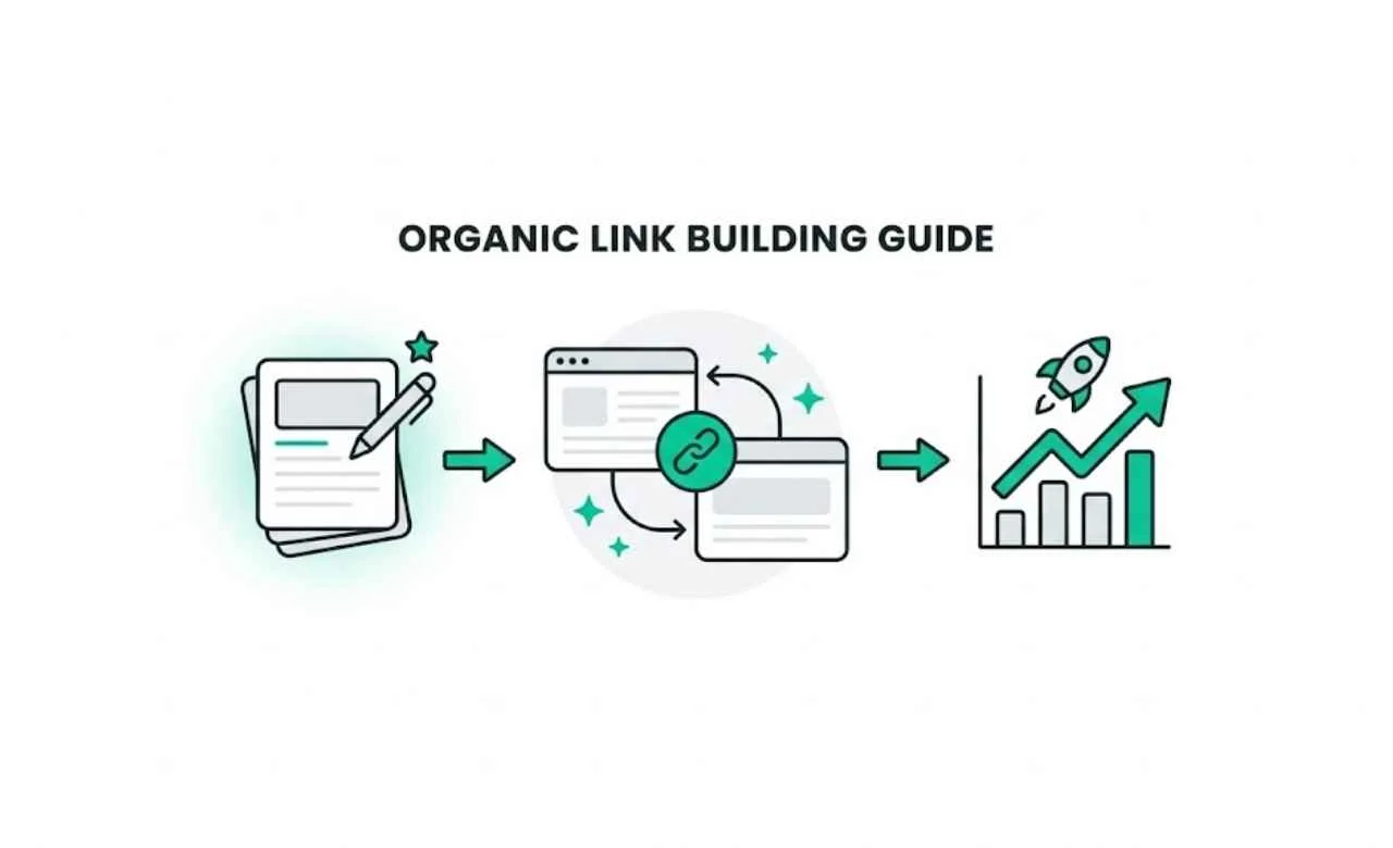 Organic Link Building